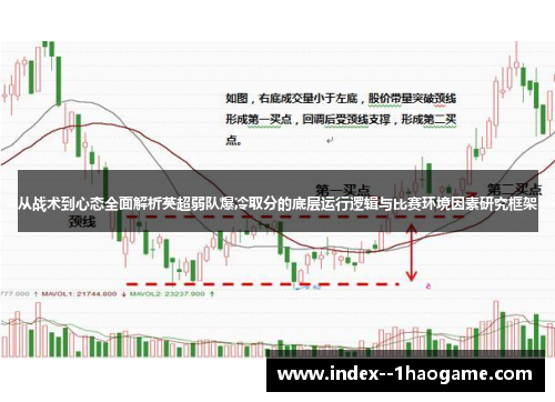 从战术到心态全面解析英超弱队爆冷取分的底层运行逻辑与比赛环境因素研究框架