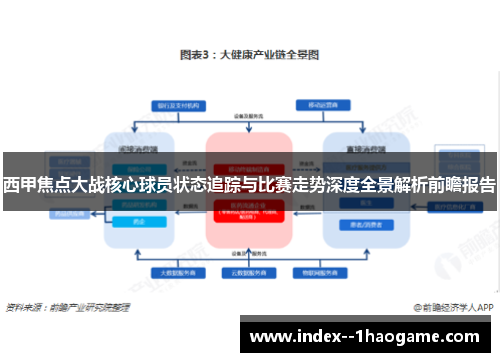 西甲焦点大战核心球员状态追踪与比赛走势深度全景解析前瞻报告