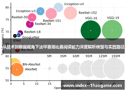 从战术到数据视角下法甲赛场比赛阅读能力深度解析模型与实践路径