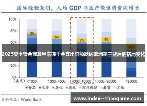 2025夏季转会窗意甲豪掷千金支出总额跃居欧洲第三背后的格局变化