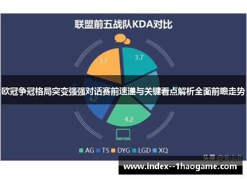 欧冠争冠格局突变强强对话赛前速递与关键看点解析全面前瞻走势