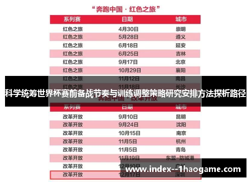 科学统筹世界杯赛前备战节奏与训练调整策略研究安排方法探析路径 科学统筹世界杯赛前备战节奏与训练调整策略研究安排方法探析路径