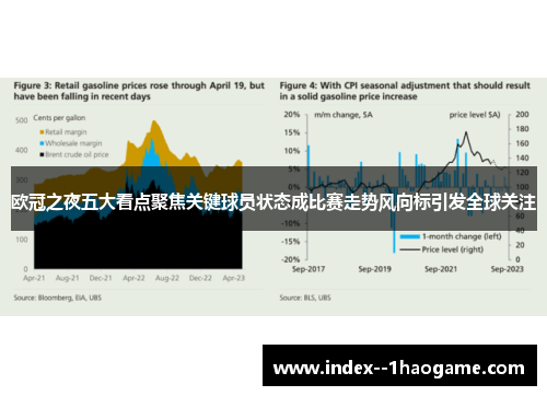 欧冠之夜五大看点聚焦关键球员状态成比赛走势风向标引发全球关注 欧冠之夜五大看点聚焦关键球员状态成比赛走势风向标引发全球关注